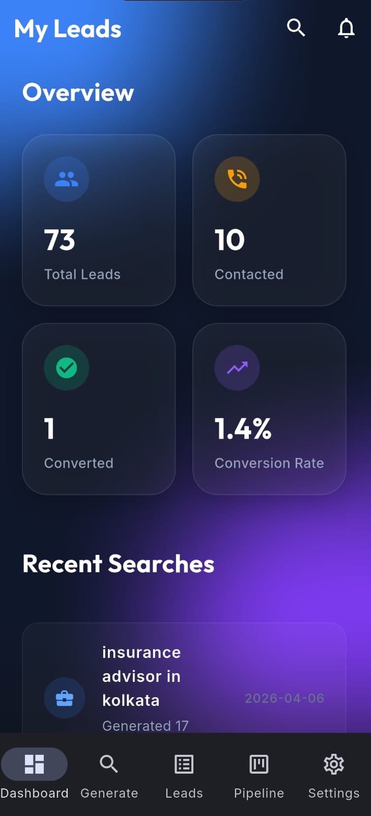 G Leads CRM PRO - Dashboard